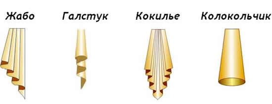 Украшения для штор