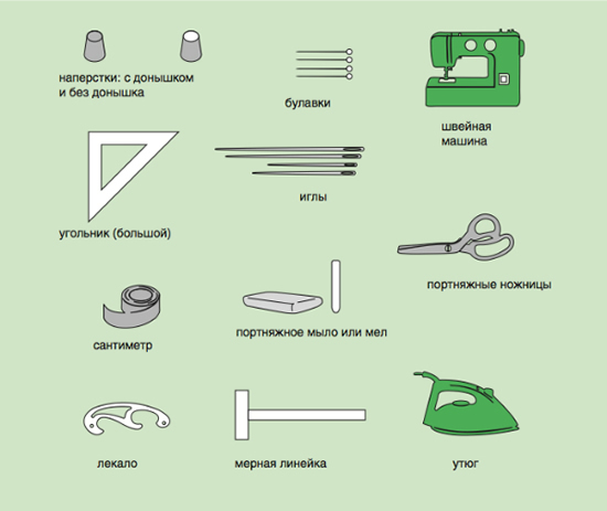 Инструменты для пошива штор с напусками