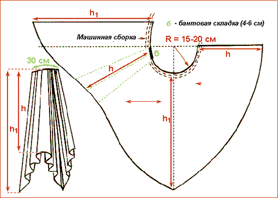 Эскиз лекала сложной формы