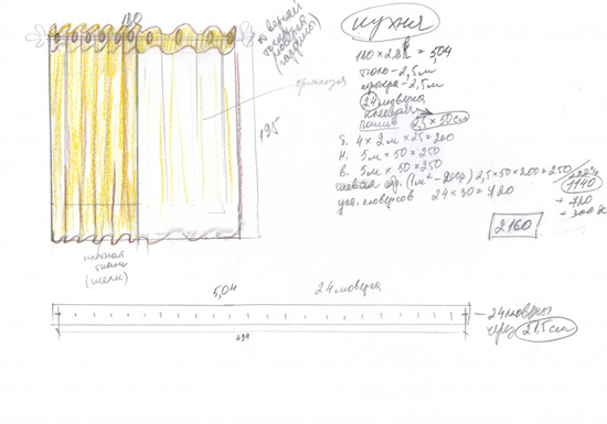 Эскиз штор с размерами