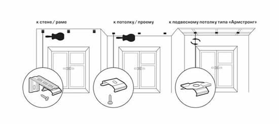 Крепление верикальных жалюзи