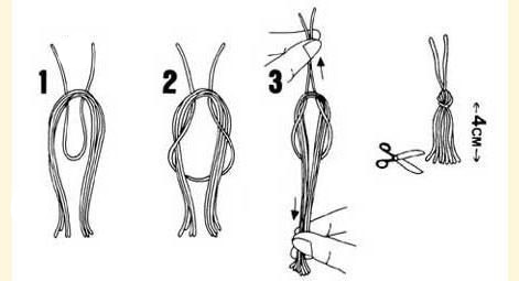 Процесс изготовления кисти для шторы