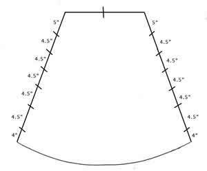 Схема провисающей части ламбрекена