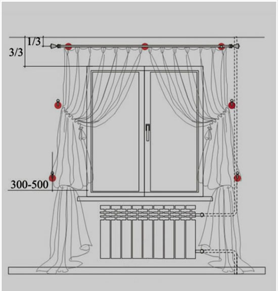 Схема расположения гардин для штор