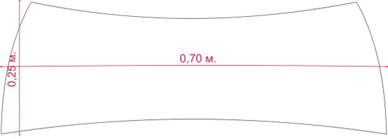 Схема размеров выкройки простого подхвата