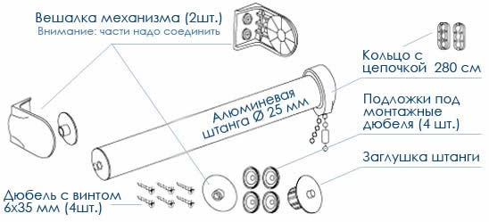 Схема сборки механизма рулонных штор