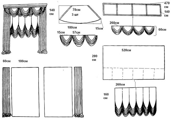 Выкройка шторы