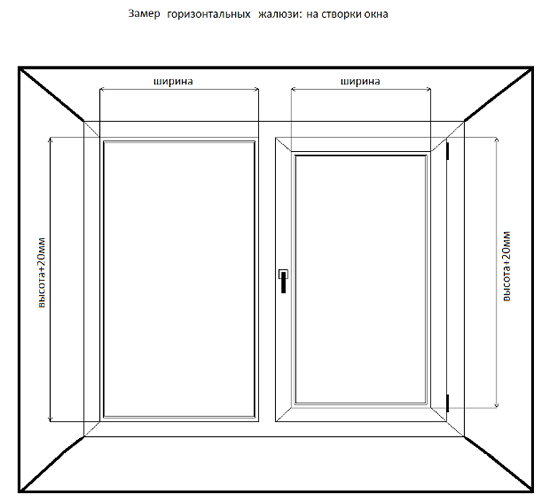 Схема замера горизонтальных жалюзи