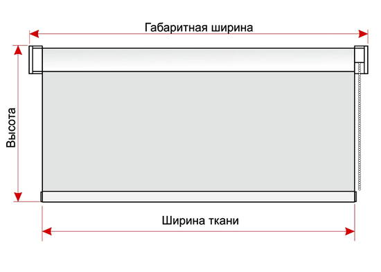 Схема замера рулонных штор