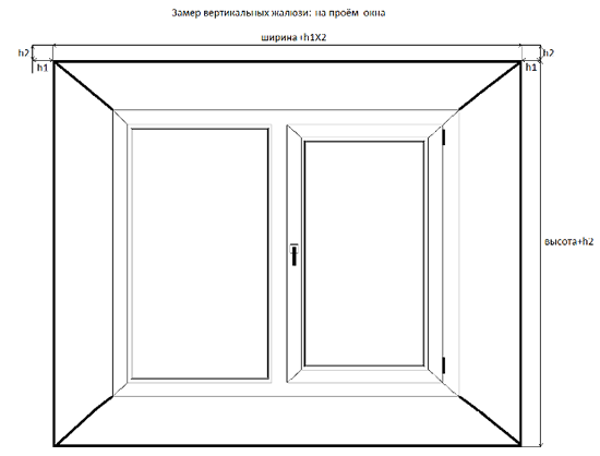 Схема замера вертикальных жалюзи