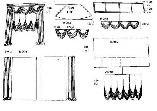Выкройка австрийских штор