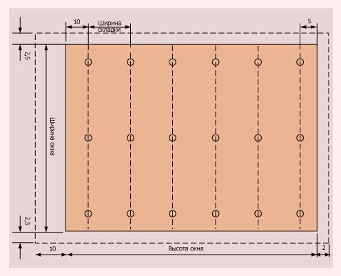 Выкройка полотна ролл шторы