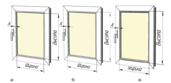 Замер рулонных штор