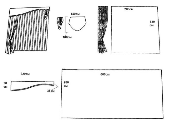 Схема штор с жестким ламбрекеном