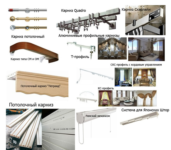 Виды карнизов