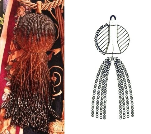 Схема кисти из бисера