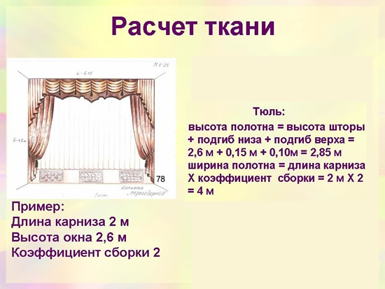 Пример расчета ткани на тюль