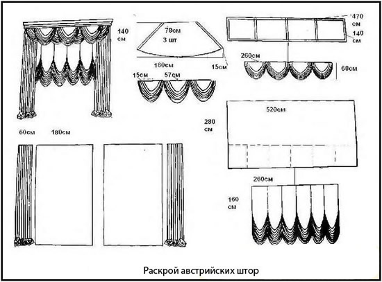 Раскрой австрийских штор