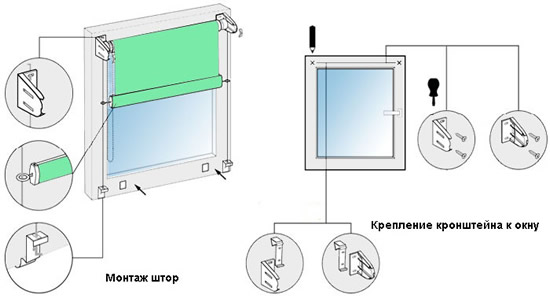 Схема установки рулонных штор