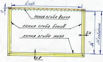 Схема кроя (лекало) шторы