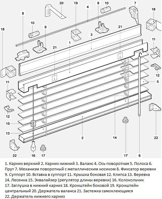 Перечень комплектующих для горизонтальных деревянных и бамбуковых жалюзи