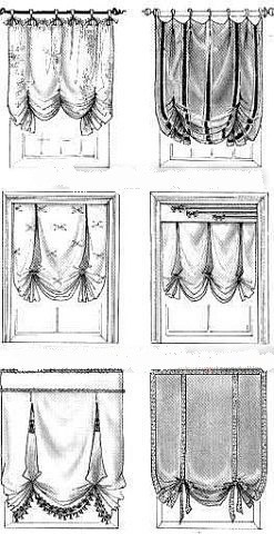 Варианты оформления лондонских штор