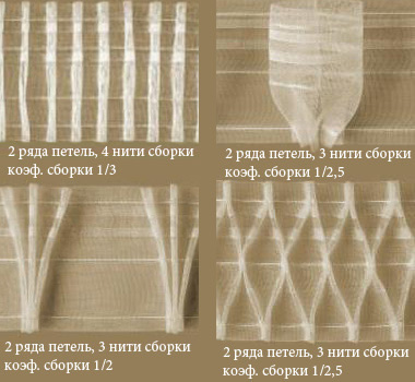 Способы крепления шторных лент