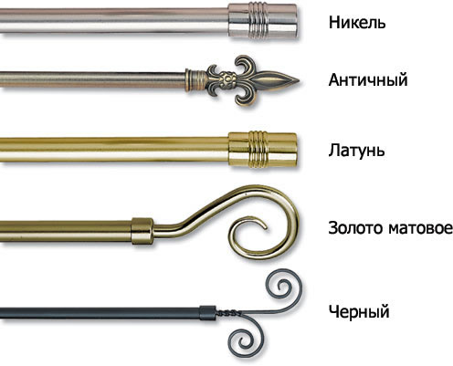 Виды гардин