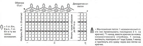 Схема вязания штор из вуали