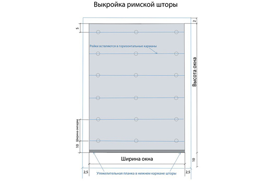 Пример выкройки подъемной шторы